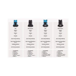 Ergon Bike Rucksack BA3 E Inkl. Protektor Black -Fahrradzubehör Angebote ergon bike rucksack ba3 e inkl protektor black5